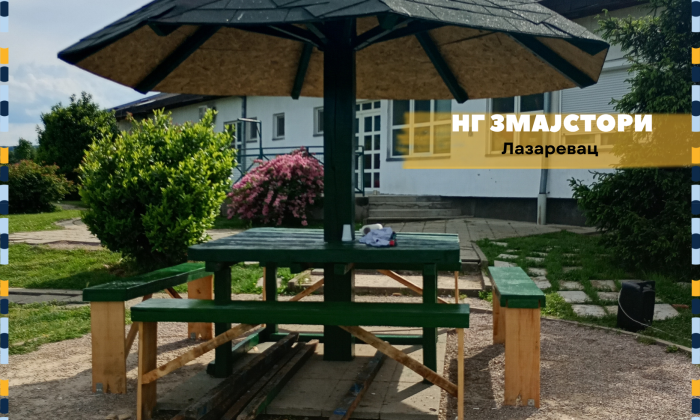 нг змајстори